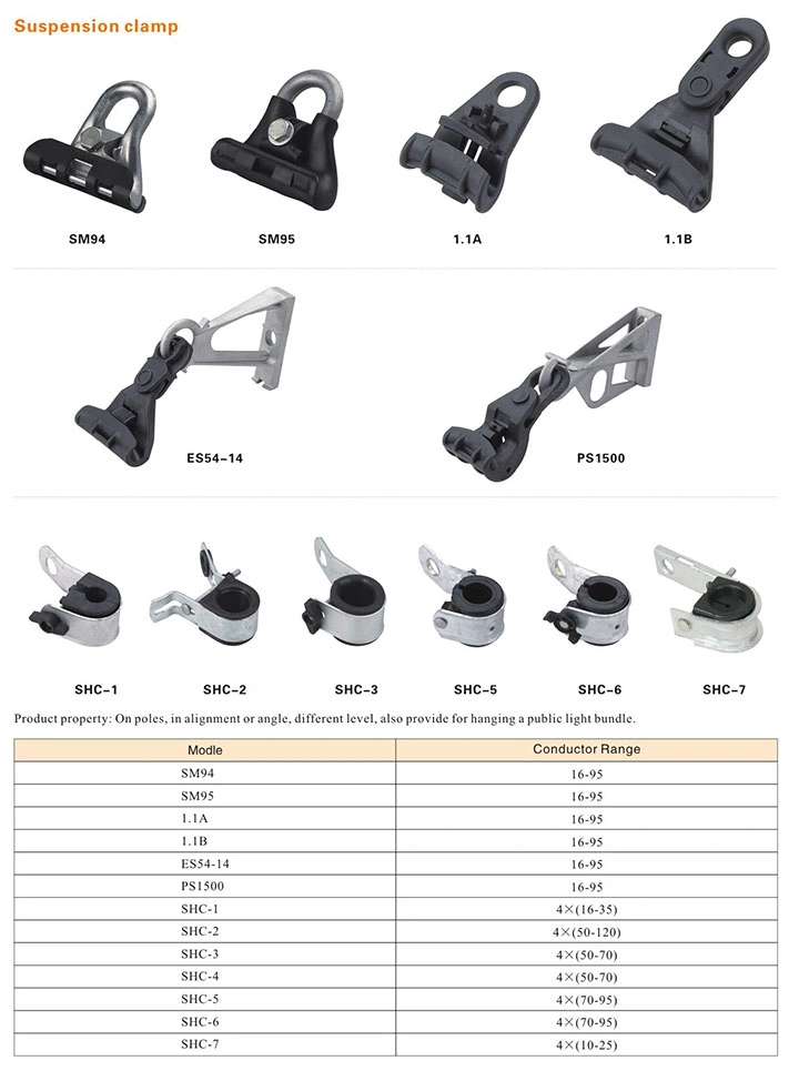 Smico Factory Direct Wholesale Electric Overhead Suspension Bridge Cable Clamp